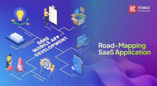 Practice #4. Road-Mapping The SaaS Application