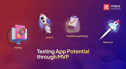 Practice # 6: Constantly Testing App Potential through MVP