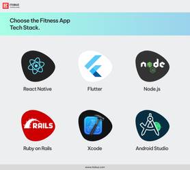 Choose the Fitness App Tech Stack
